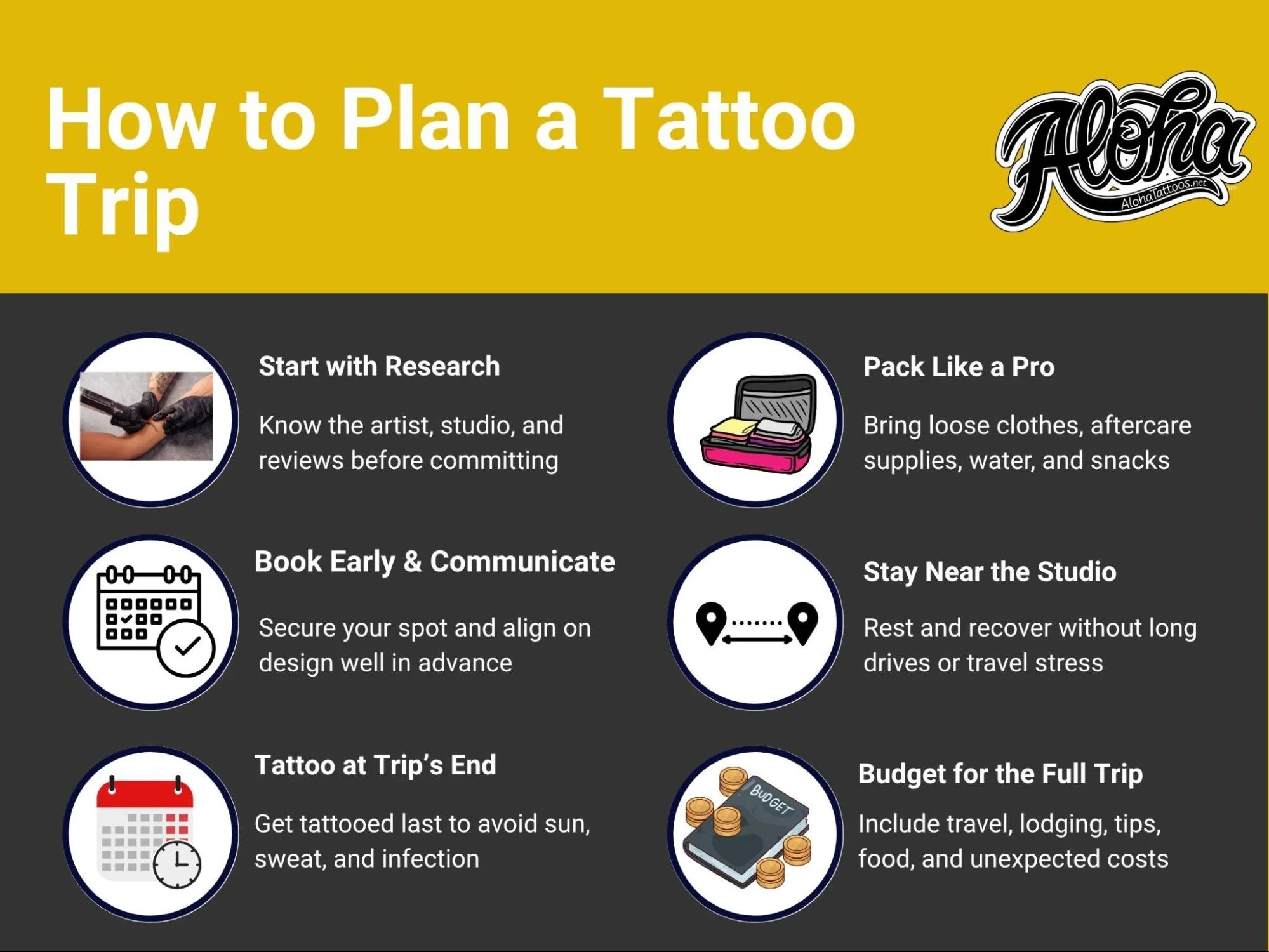 ¿Hasta dónde viajarías por un tatuaje? Guía sobre confianza, lealtad, significado, etc.