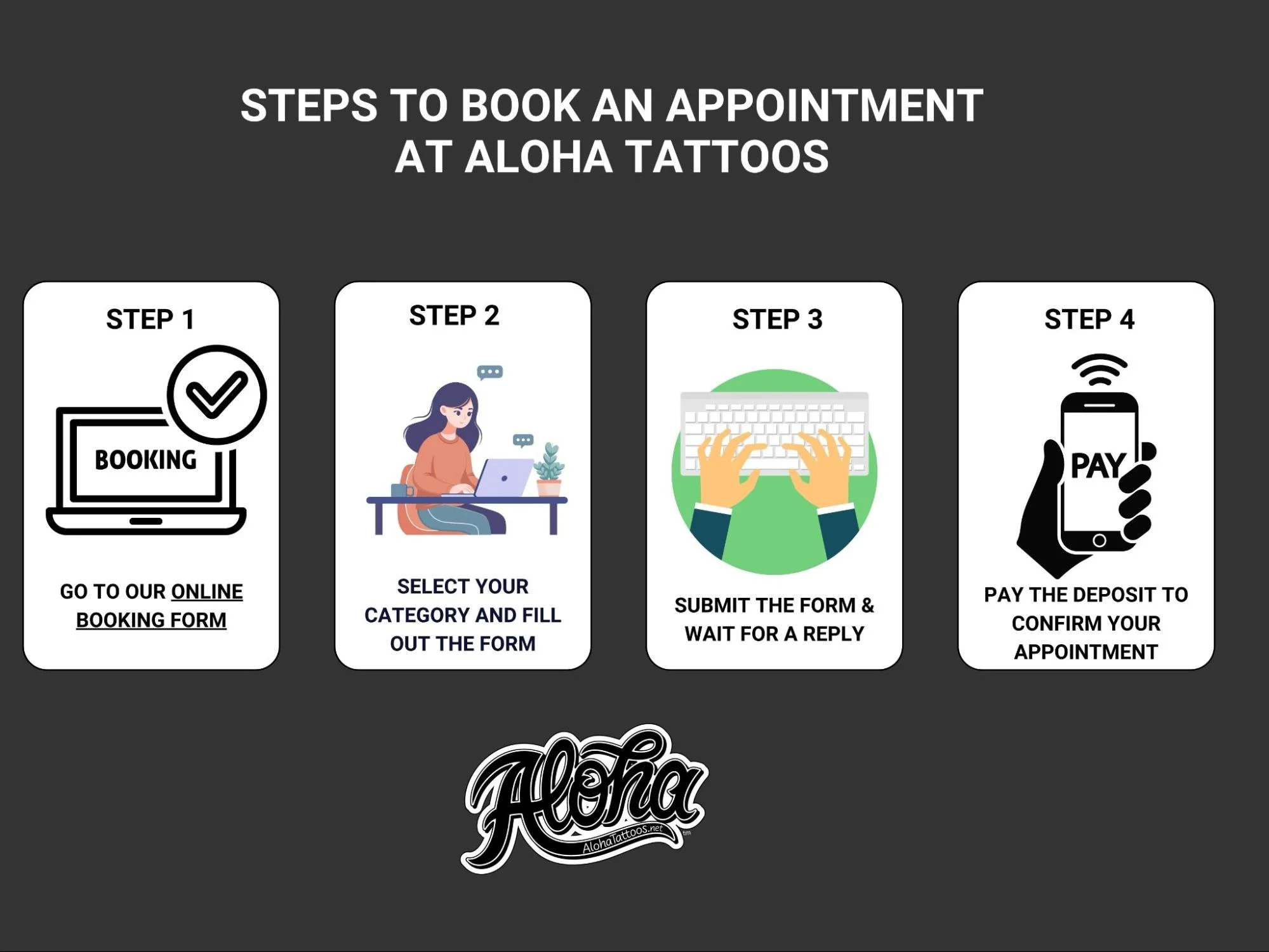 Cómo reservar cita para un tatuaje. Pasos sencillos