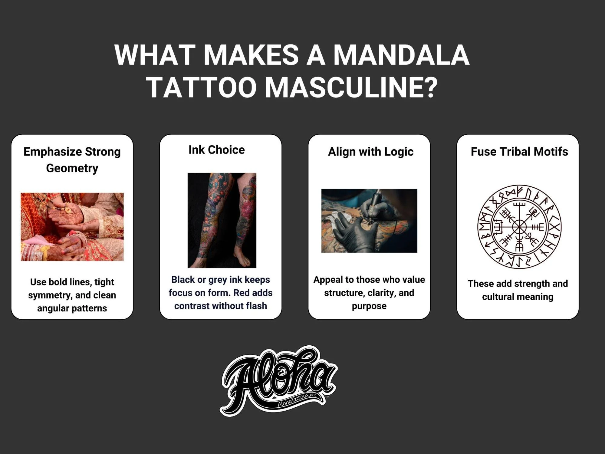 Tatuajes de mandalas para hombres | Guía de colocación y diseño