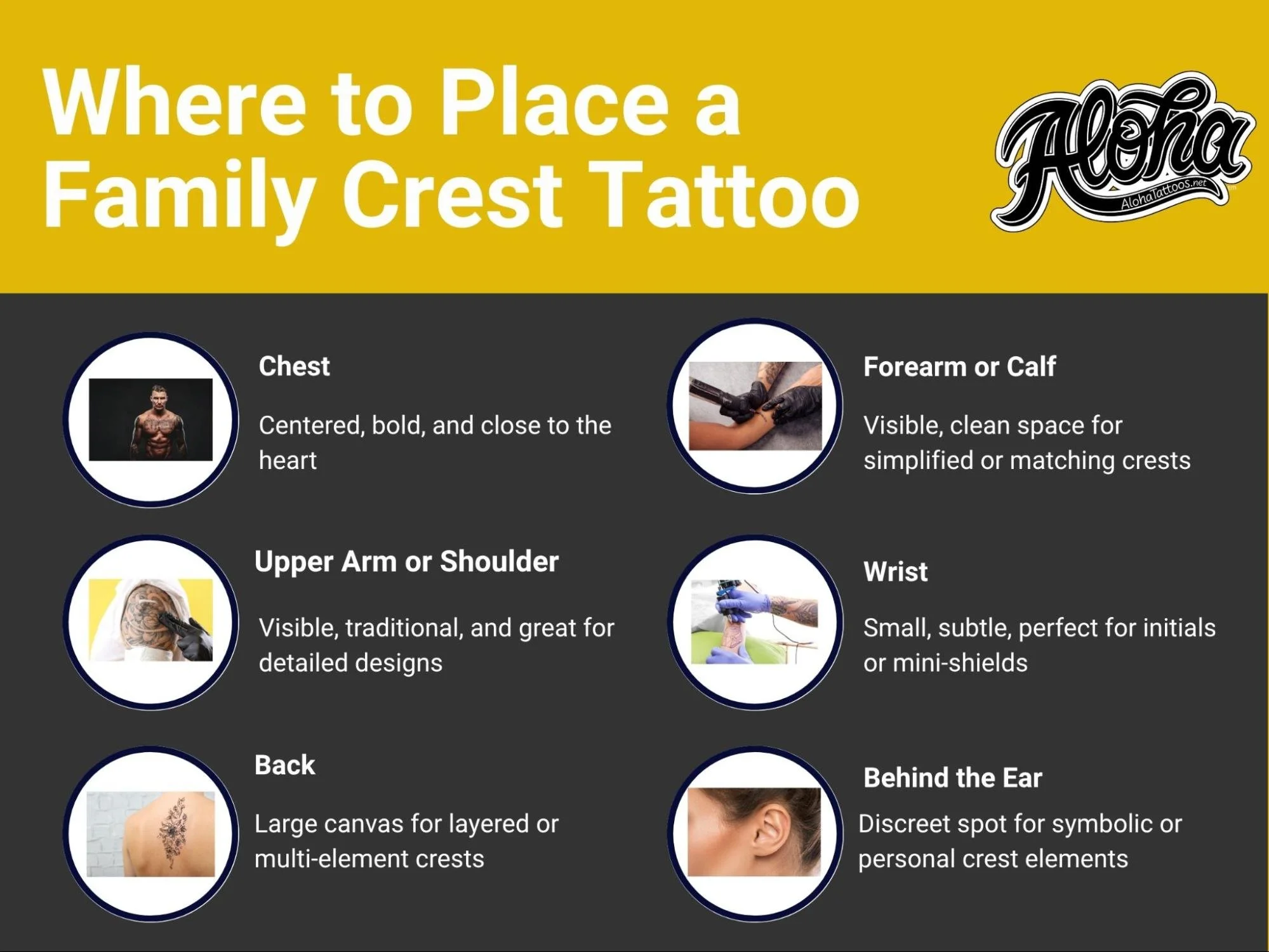 Tatuaje del escudo familiar. Cómo encontrar o diseñar uno que encaje