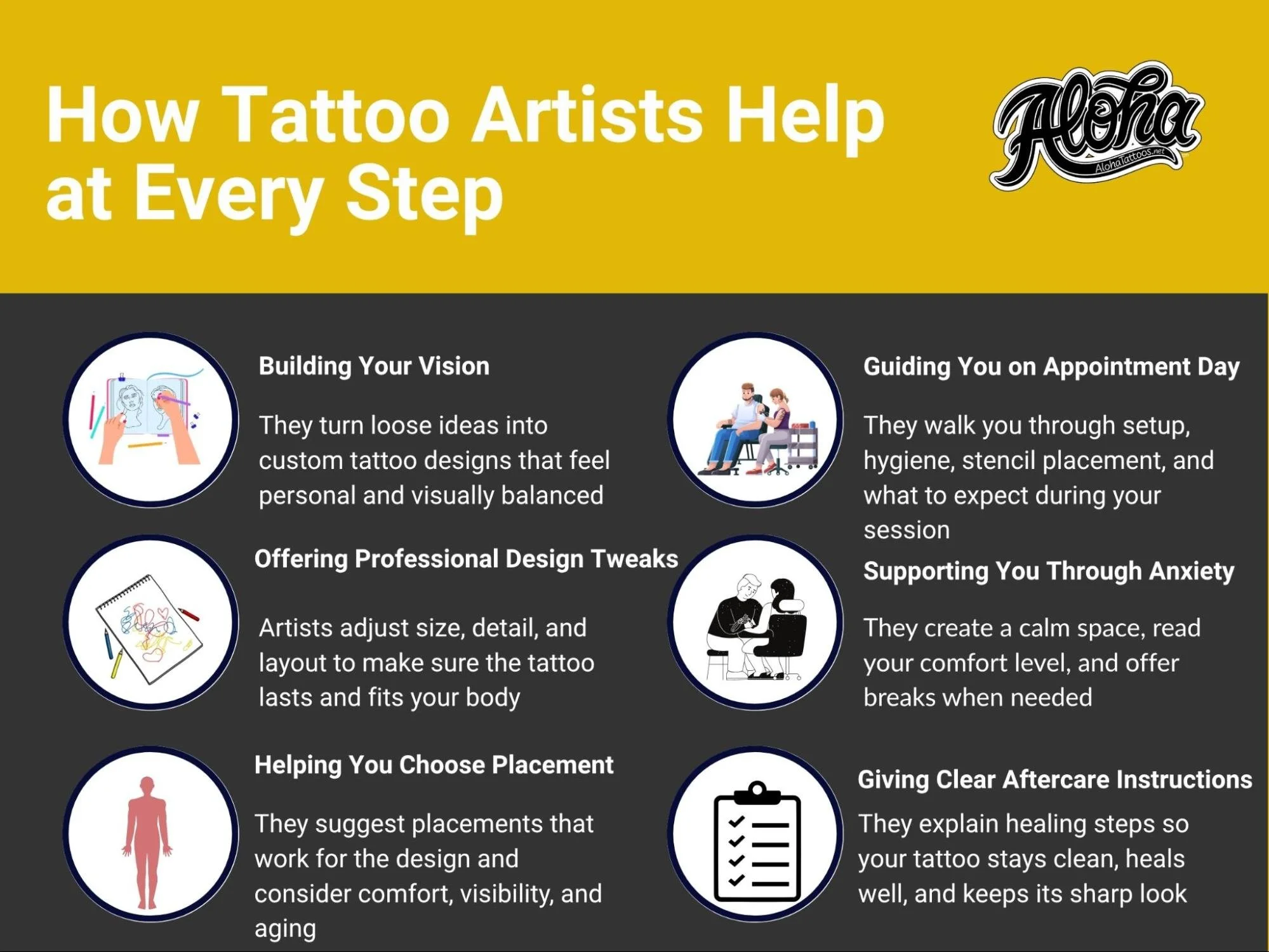 ¿Ayudan los tatuadores en el proceso? Infórmese antes de ir