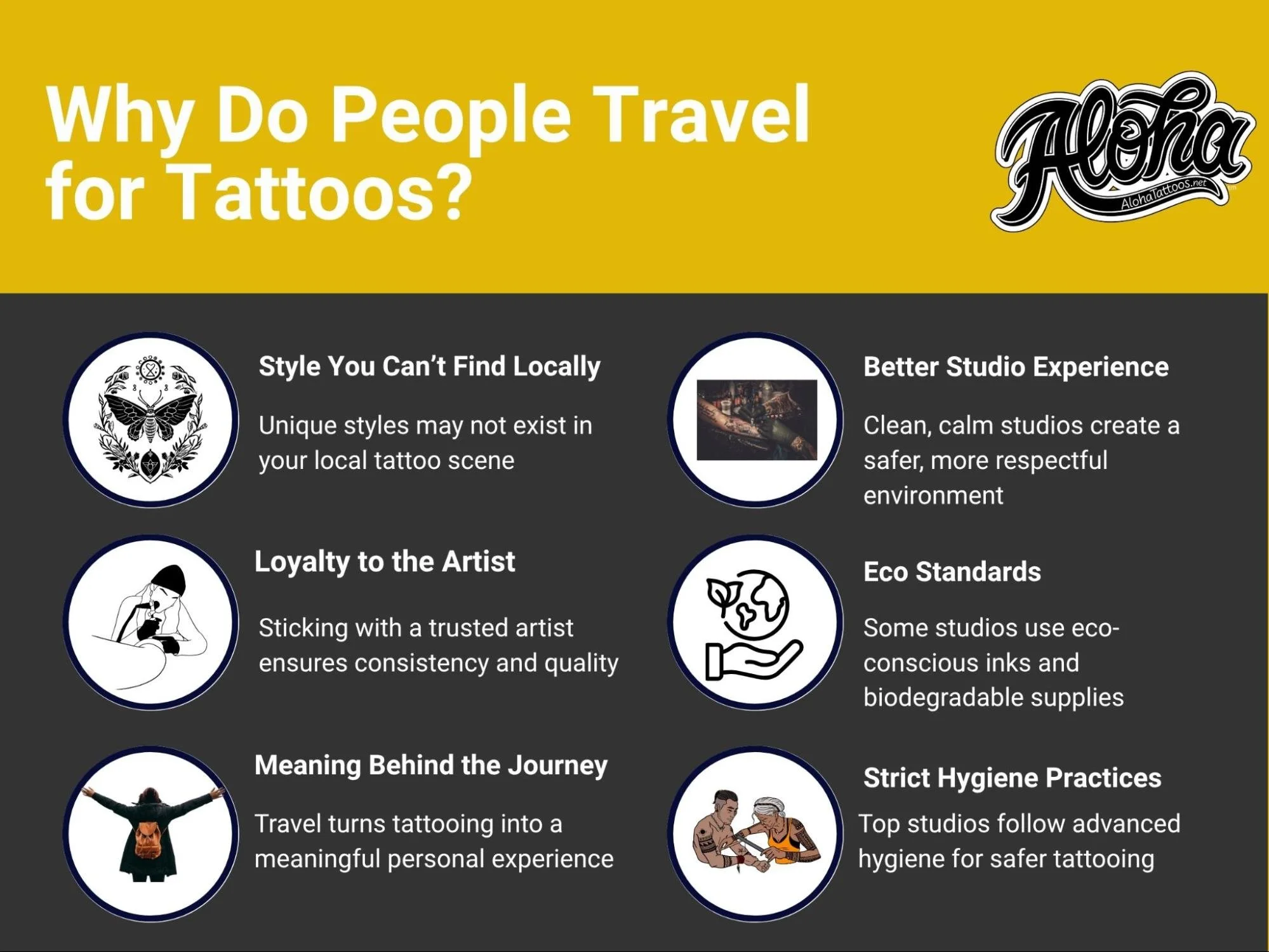 ¿Hasta dónde viajarías por un tatuaje? Guía sobre confianza, lealtad, significado, etc.