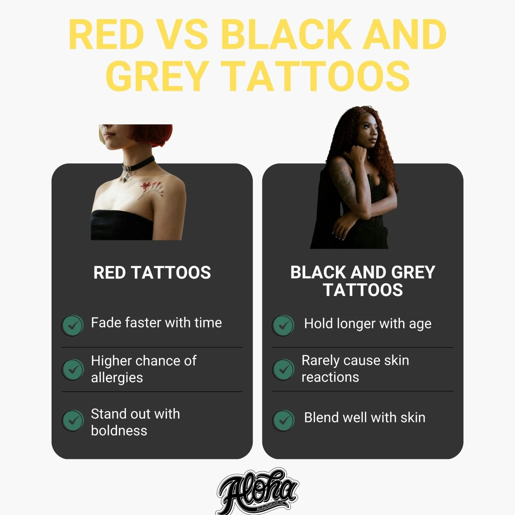 ¿Están de moda los tatuajes rojos? Tendencias, hechos, colocación, técnicas, etc.