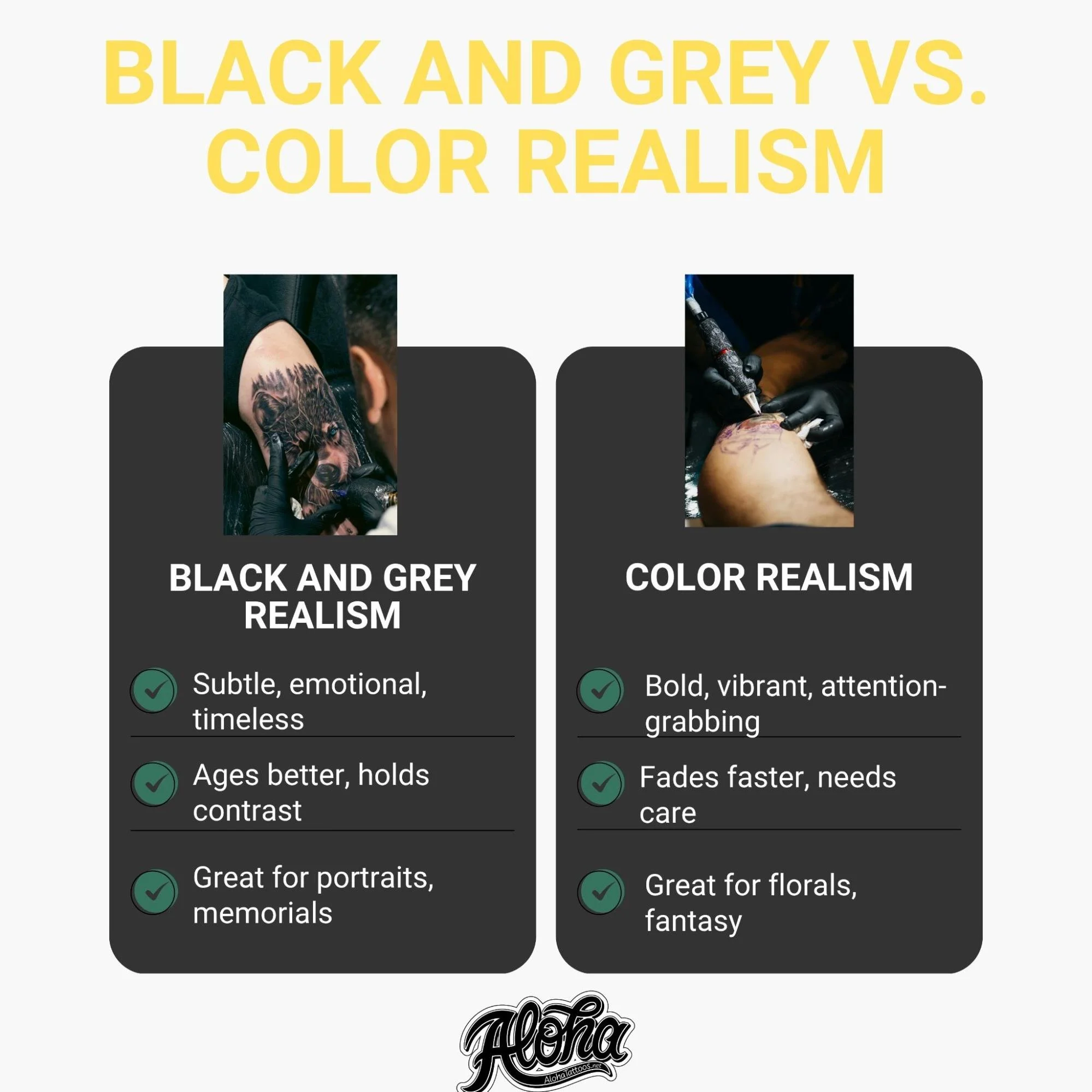 Black and Grey Realism Tattoo | Todo lo que debes saber