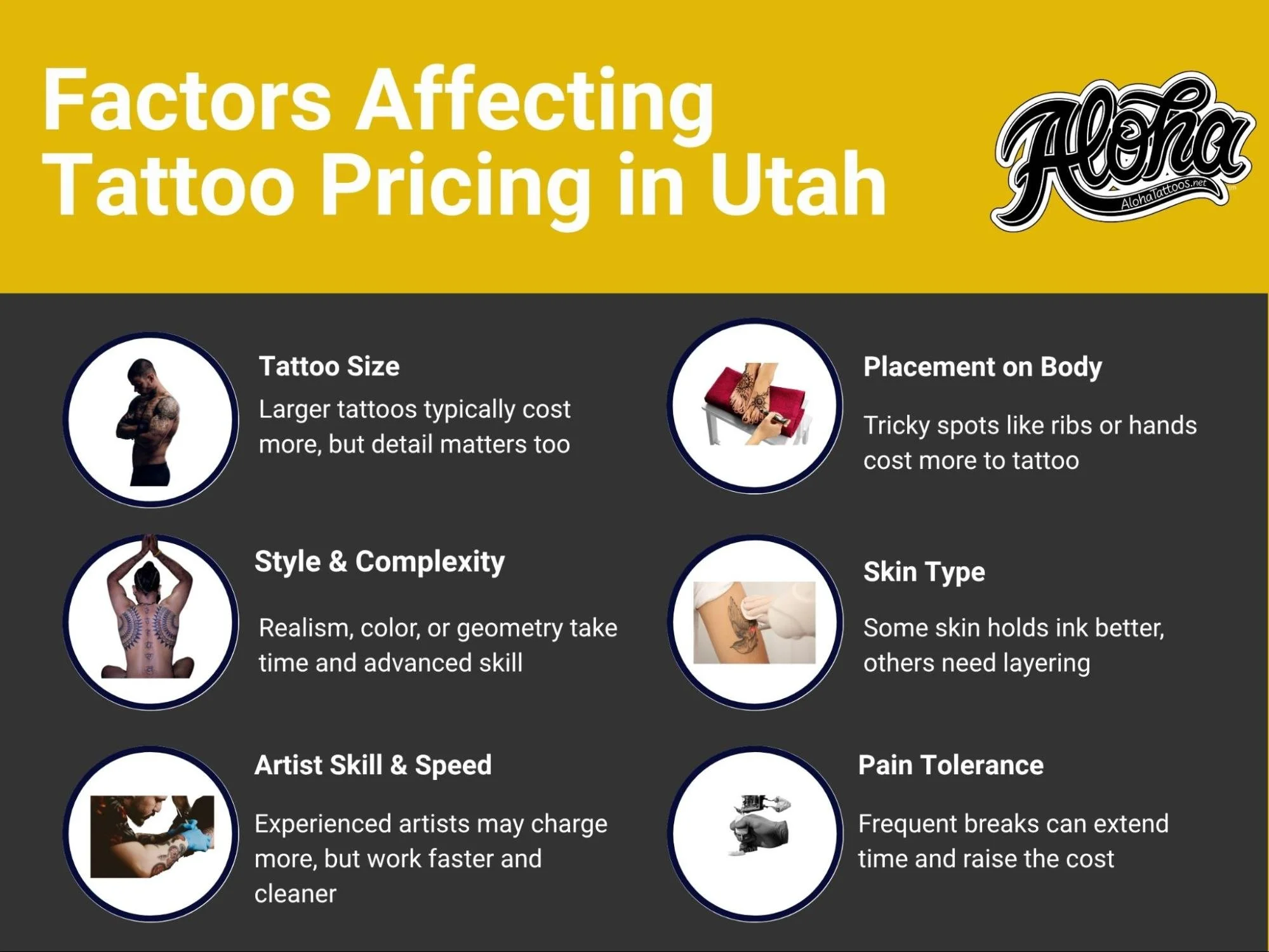 ¿Cuánto cuestan los tatuajes en Utah? Guía completa de precios