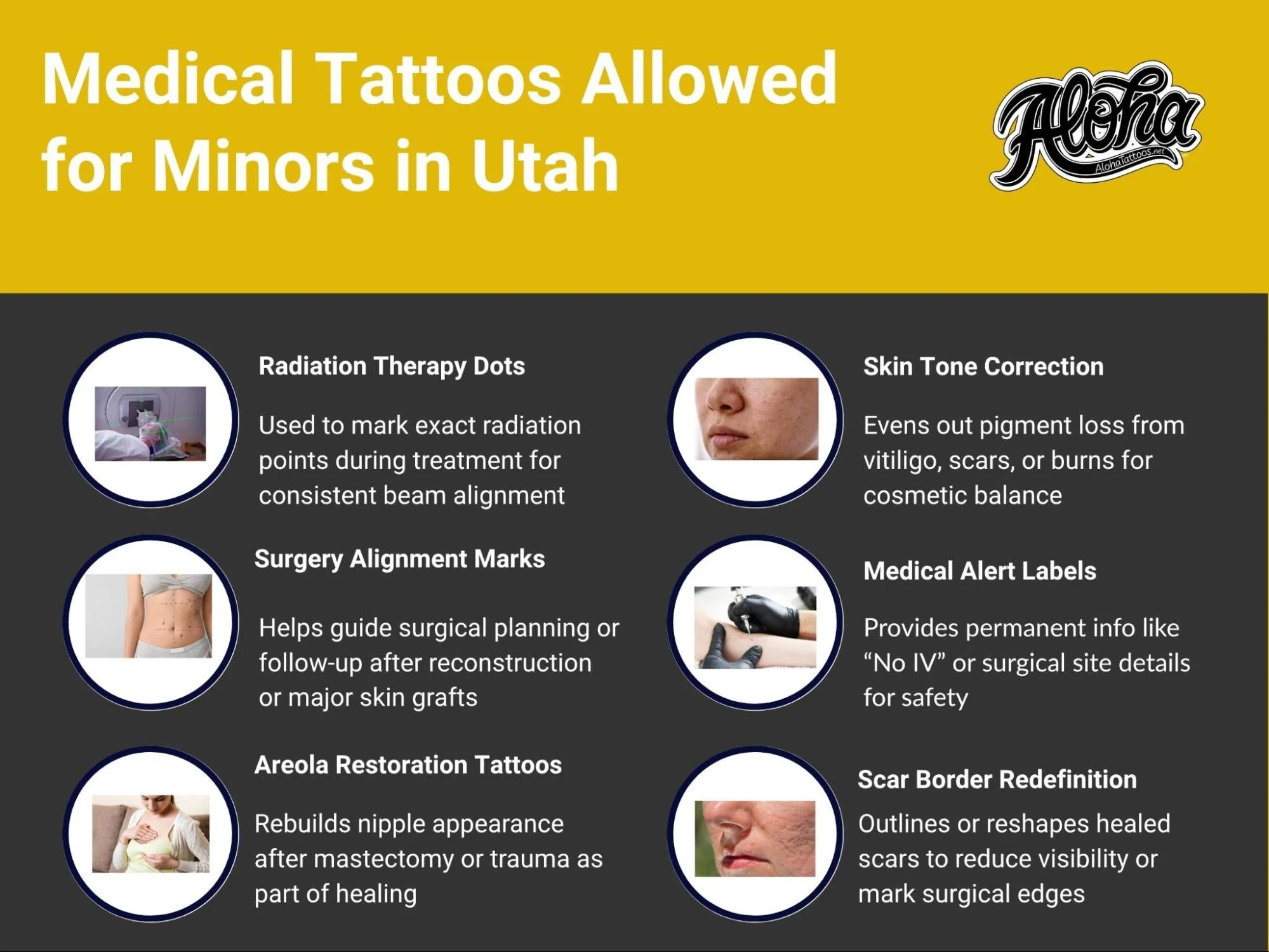 ¿Qué edad hay que tener para hacerse un tatuaje en Utah?