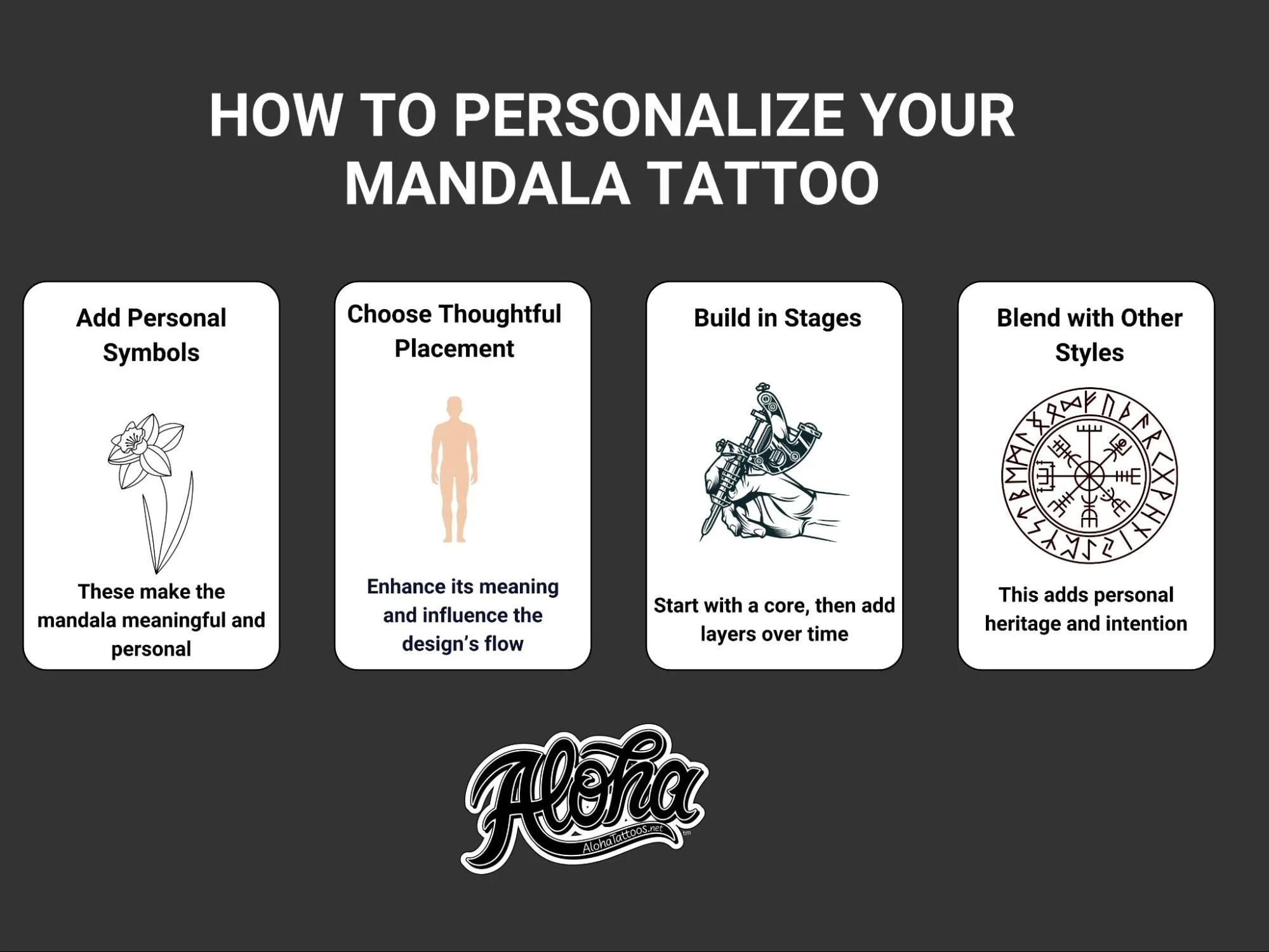 ¿Qué significan los tatuajes de mandalas? Orígenes, creencias e ideas