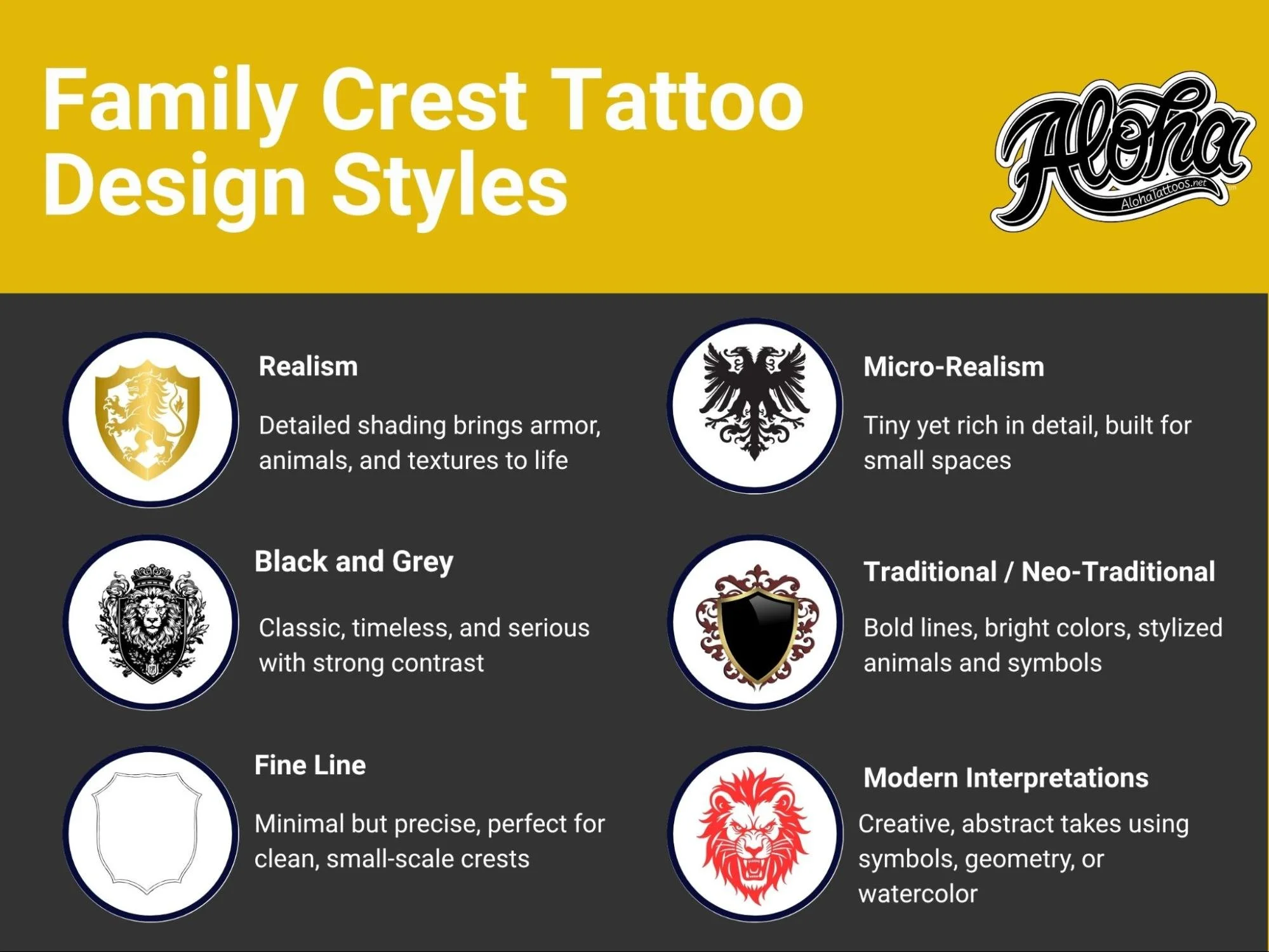 Tatuaje del escudo familiar. Cómo encontrar o diseñar uno que encaje