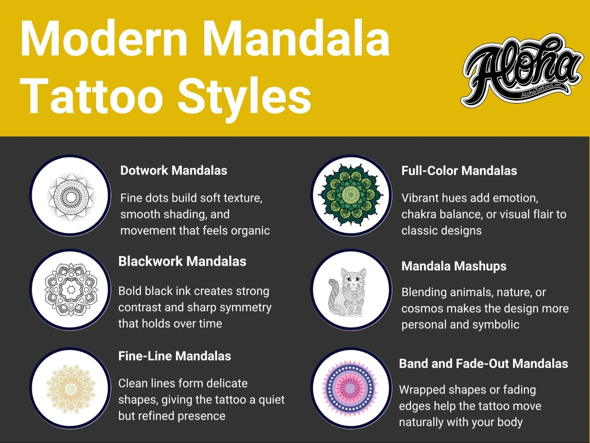 Tatuajes de mandalas | Todo lo que debes saber antes de entintarte