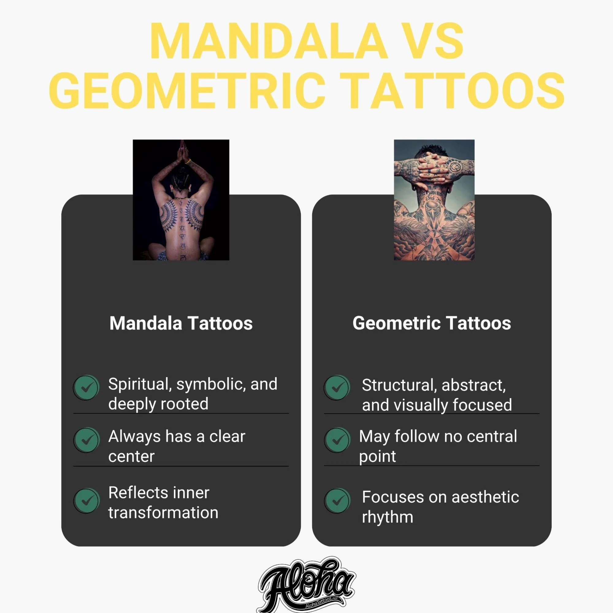 Tatuajes de mandalas | Todo lo que debes saber antes de entintarte